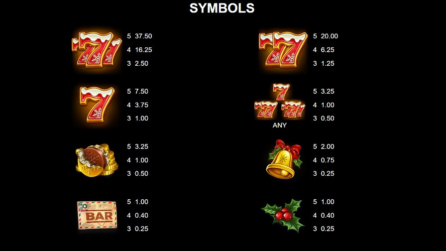 9 Gifts Of Christmas Feature Symbols Eng - galacasino