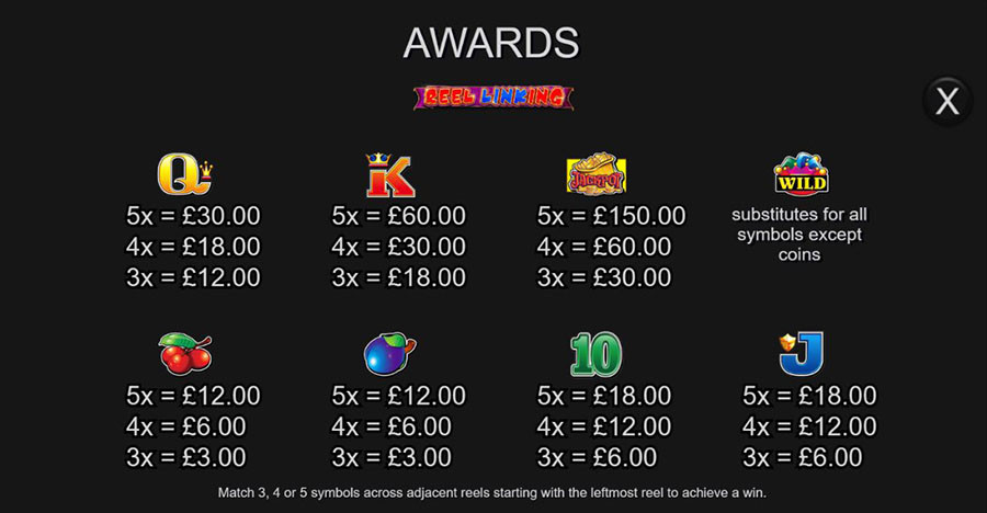 Reel Linking Symbols - galacasino