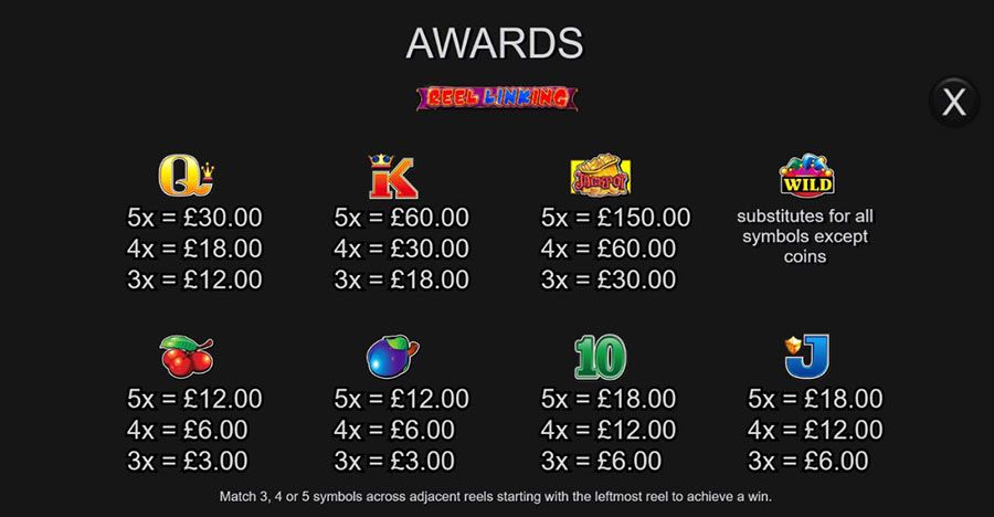 Reel Linking Symbols - galacasino