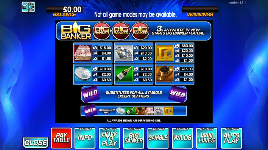 Big Banker Paytable - galacasino