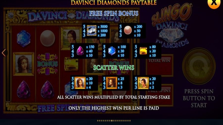 Slingo Da Vinci Diamonds Feature Symbols - galacasino