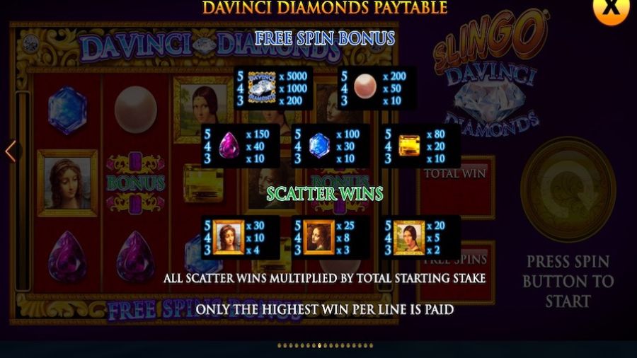 Slingo Da Vinci Diamonds Feature Symbols - galacasino
