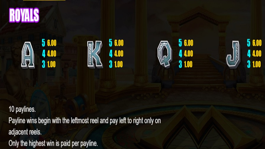 Midas Magic Feature Symbols En - galacasino