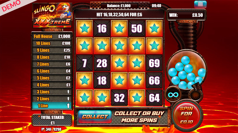 Slingo Xxxtreme Slot - galacasino