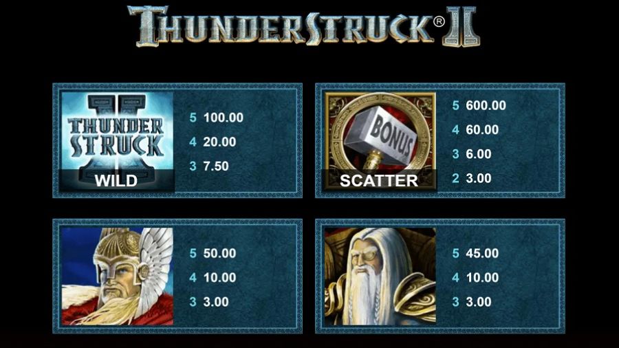 Thunderstruck Ii Feature Symbols Eng - galacasino