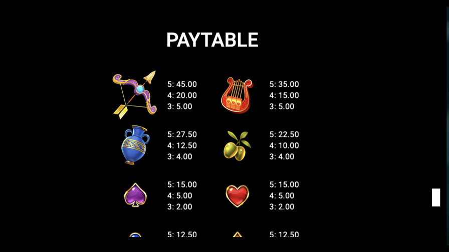 Divine Riches Diana Symbols Eng - galacasino