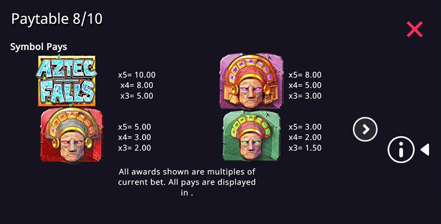 Aztec Falls Symbols - galacasino