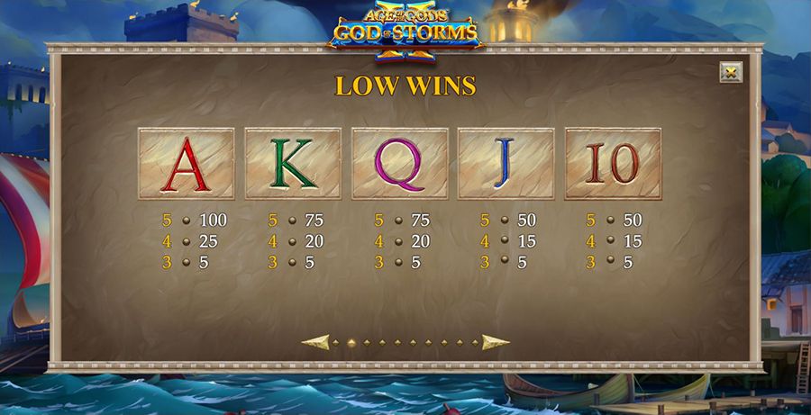 Age Of Gods God Of Storms Symbols - galacasino