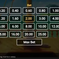 Cats Of The Carribean Bet - galacasino