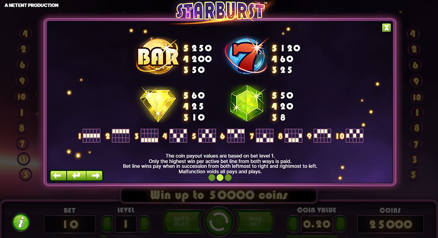Starburst Symbols - galacasino