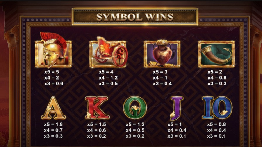 Gods Of Troy Feature Symbols En - galacasino