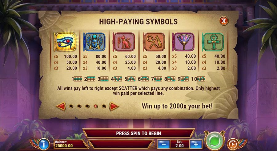 Eye Of Atum Symbols - galacasino