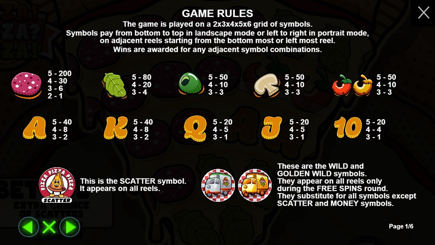 Pizza Pizza Pizza Feature Symbols Eng - galacasino