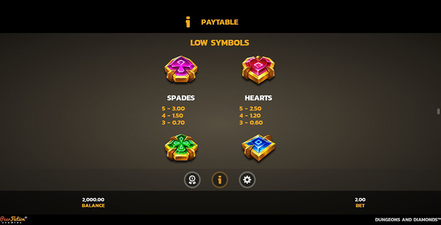 Dungeons And Diamonds Symbols - galacasino