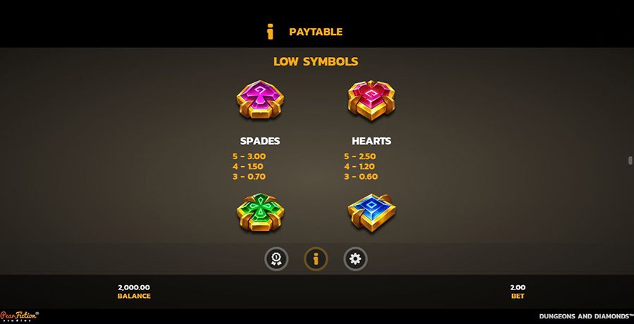 Dungeons And Diamonds Symbols - galacasino