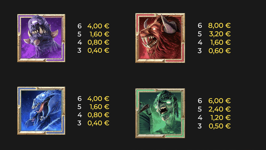 Hades Gigoblox Symbols De - galacasino