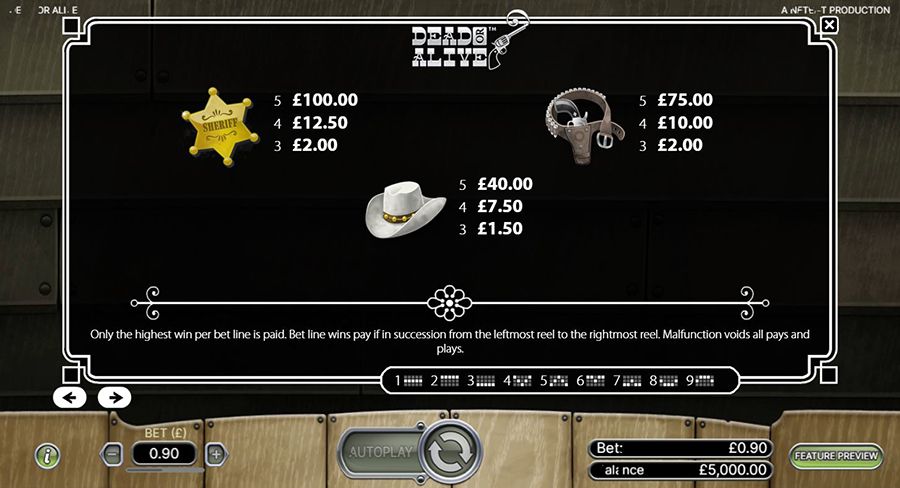 Dead Or Alive Symbols - galacasino